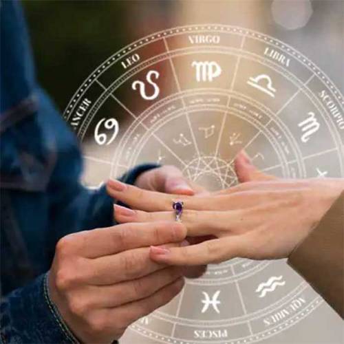 Marriage Astrology in Brazil